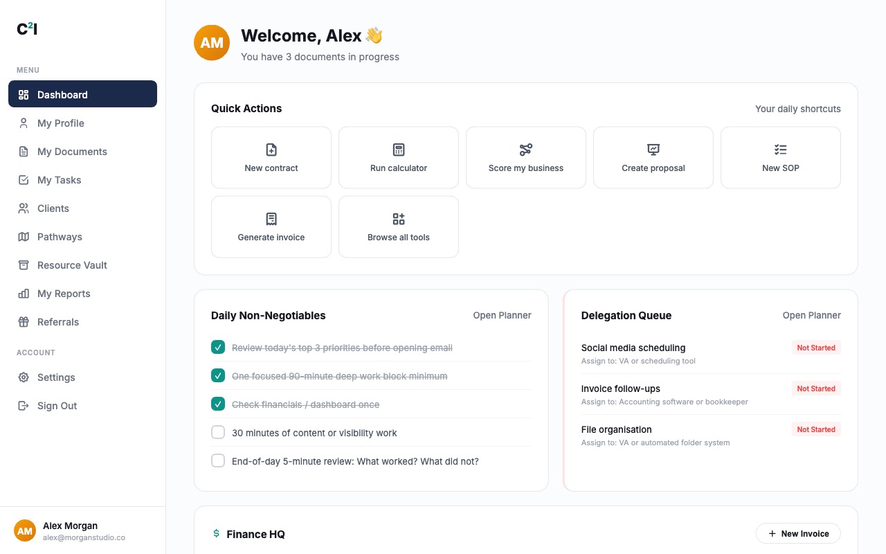 C2I Dashboard showing Quick Actions, Daily Non-Negotiables, and Delegation Queue